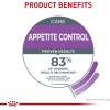 Royal Canin Appetite Control Spayed/Neutered Dry Adult Cat Food, 6 lb bag(3 Ounce (Pack of 24))