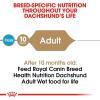Royal Canin Breed Health Nutrition Dachshund Adult Loaf in Sauce Wet Dog Food, 3 oz can (24-Count)(3 Ounce (Pack of 4))