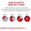 Royal Canin Breed Health Nutrition Pomeranian Adult Loaf in Sauce Dog Food, 3 oz (Pack of 24)(3 Ounce (Pack of 24))