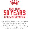 Royal Canin Breed Health Nutrition Pomeranian Adult Loaf in Sauce Dog Food, 3 oz (Pack of 6)(3 Ounce (Pack of 4))