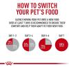 Royal Canin Breed Health Nutrition Pomeranian Adult Loaf in Sauce Dog Food, 3 oz (Pack of 6)(3 Ounce (Pack of 4))