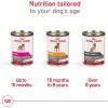 Royal Canin Canine Health Nutrition Puppy Canned Dog Food, 13.5 oz., Case of 12(Chicken)