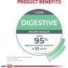 Royal Canin Feline Care Nutrition Digestive Care Adult Thin Slices in Gravy and Loaf in Sauce Cat Food, 3 oz (Pack of 12)(3 Ounce (Pack of 12))
