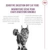 Royal Canin Feline Health Nutrition Sensitive Digestion Adult Dry Cat Food, 7 lb Bag(7 Pound (Pack of 1))
