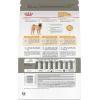 Royal Canin Medium Sensitive Skin Care Dry Dog Food, 6 lb bag