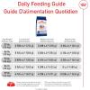 Royal Canin Size Health Nutrition Large Adult Dry Dog Food, 17 lb Bag(17 Pound (Pack of 1))