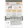 Royal Canin Small Sensitive Skin Care Dry Dog Food, 3 lb bag(30 Pound (Pack of 1))