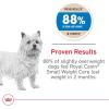 Royal Canin Small Weight Care Adult Dry Dog Food for Small Breeds, 13 lb bag(2.5 Pound (Pack of 1))