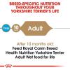 Royal Canin Yorkshire Terrier Adult Breed Specific Wet Dog Food, 3 oz can (4-pack)(3 Ounce (Pack of 24))