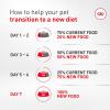 Royal Canin Breed Health Nutrition French Bulldog Wet Dog Food for Adult Dogs, Loaf Wet Food for French Bulldogs 12 Months+, Supports Digestive Health and Bone & Joint Health, Multipack 6 x 3 oz cans(1.13 Pound (Pack of 1))