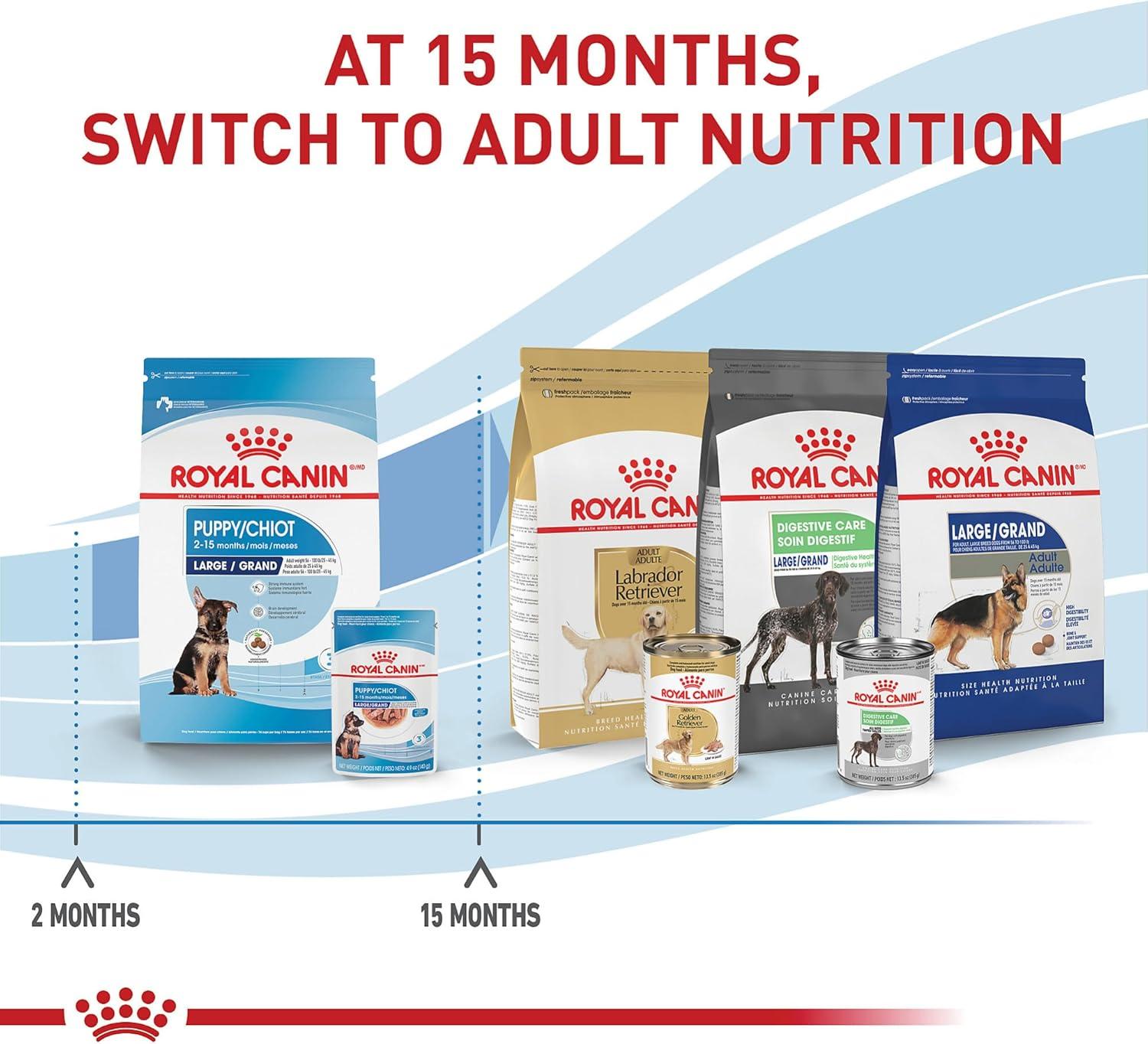 image:imageRoyal Canin Size Health Nutrition Large Puppy Chunks in Gravy Wet Dog Food 49 oz pouch 10pack